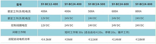 QQ截图20231106163317