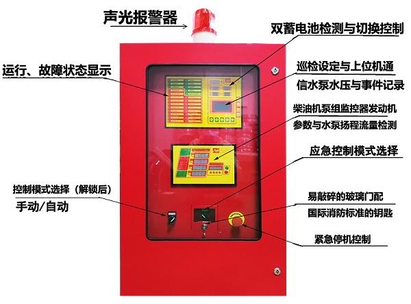 SY-XBC131V1.0-ZJ控制系统