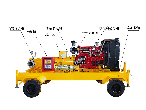 移动式排水发电照明泵车