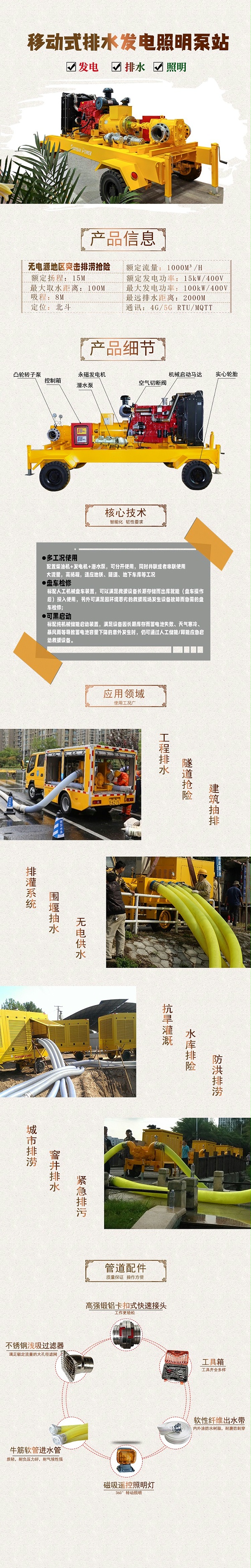 发电排水泵车(低分辨率)(1)(1)