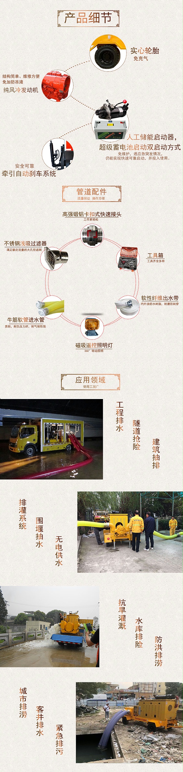 三业排水泵车