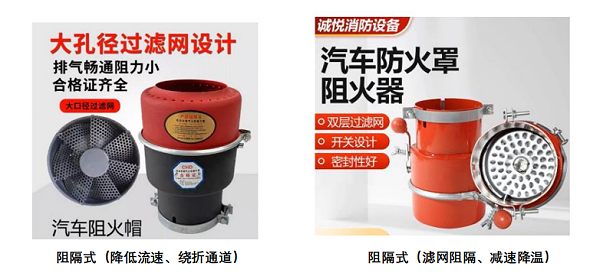 防火帽