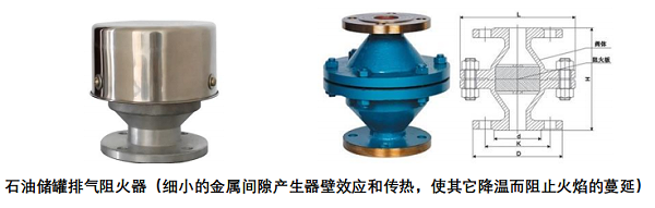 阻火器