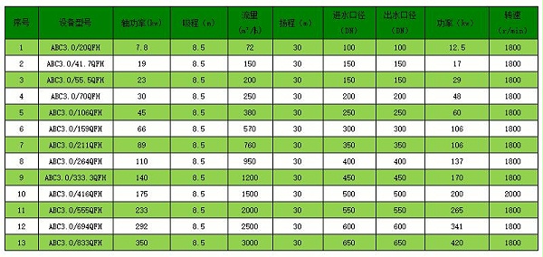 QQ截图20230222142223