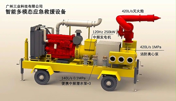 远程灭火泵车