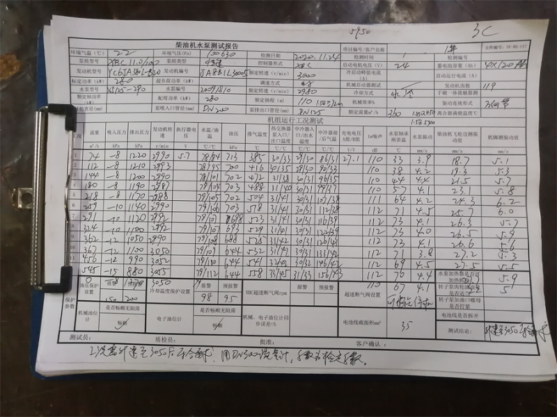 柴油机水泵测试报告