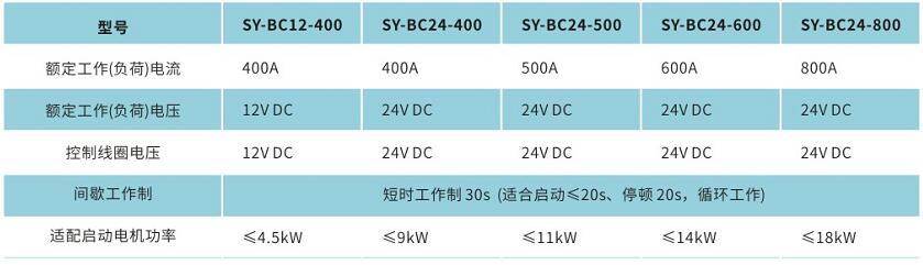 QQ截图20231106163317