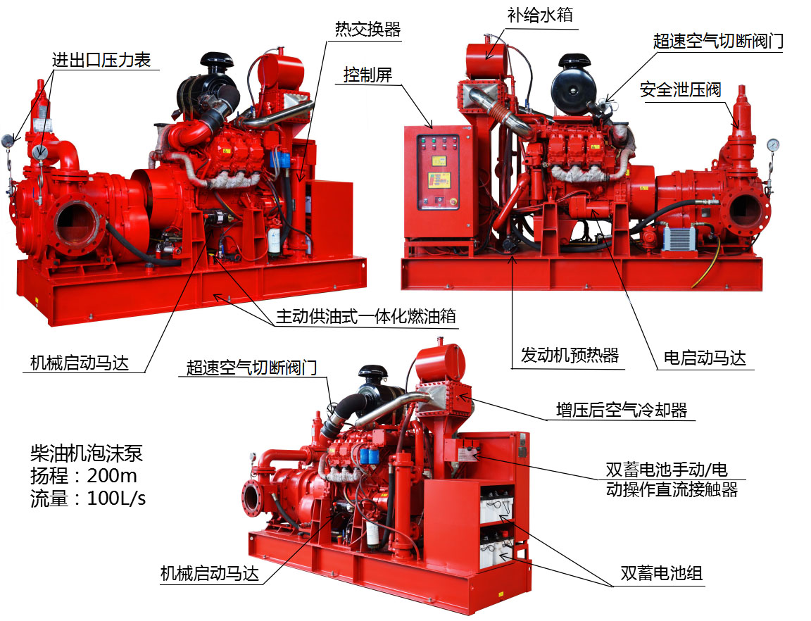 柴油机消防水泵动力配套单元技术方案