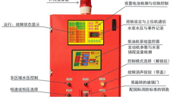 三业科技SY-XBC131V1.0-ZJ柴油机消防泵控制系统，为消防安全保驾护航