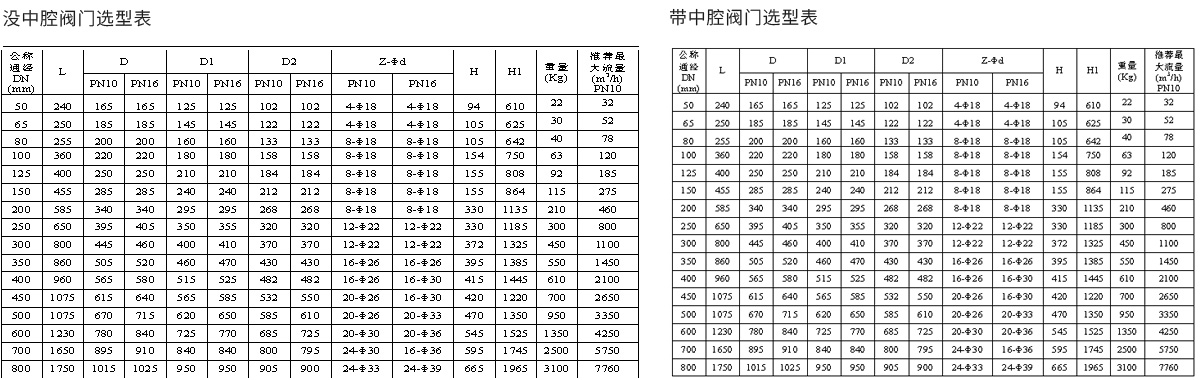 三业科技