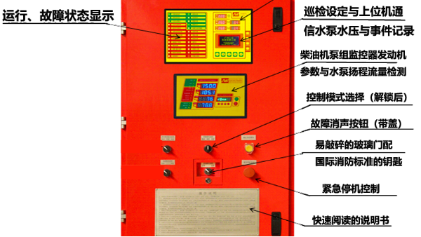 柴油发动机消防泵控制系统故障分析